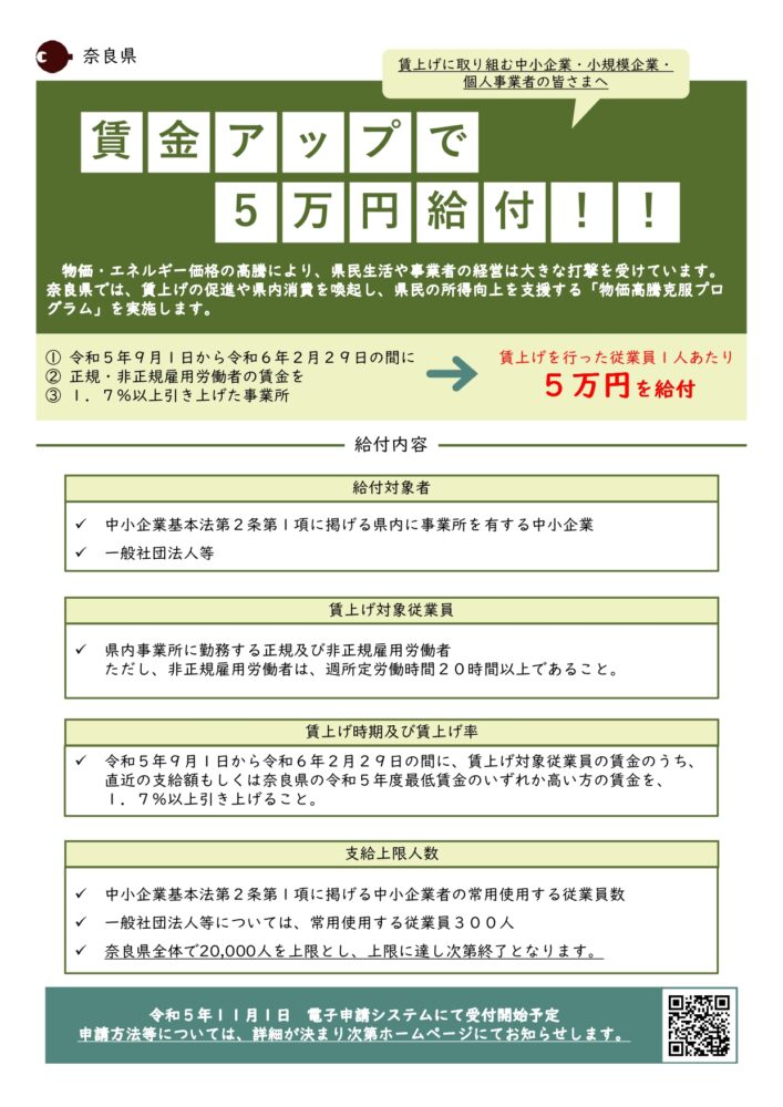 （奈良県）物価高騰克服プログラム～賃金アップで5万円給付！！～